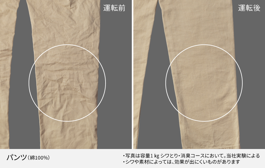 イメージ：シワとりの効果