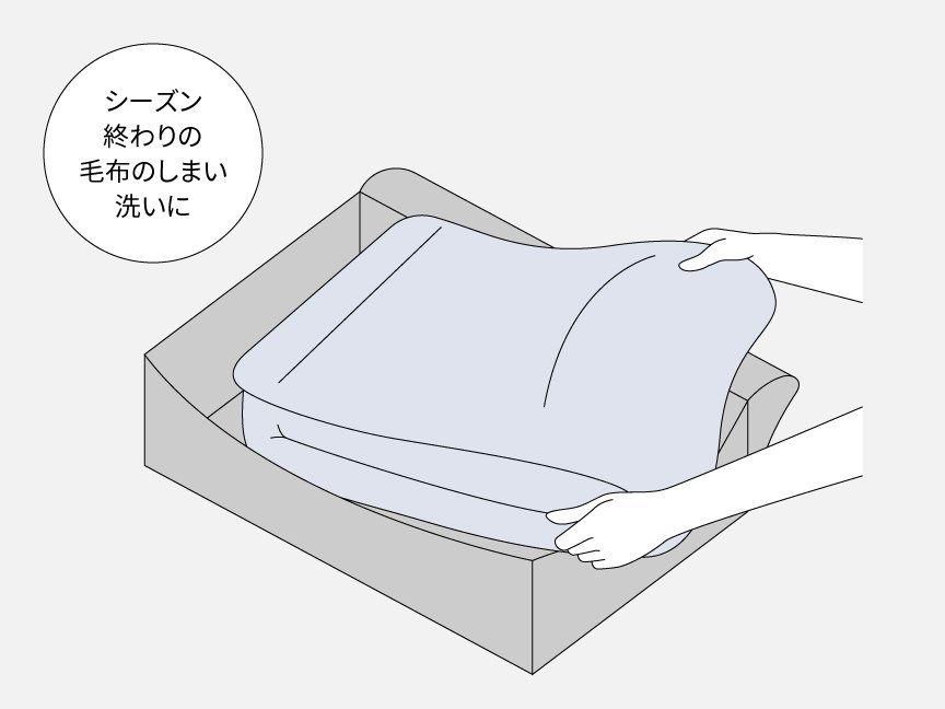 シーズン終わりの毛布のしまい洗いに