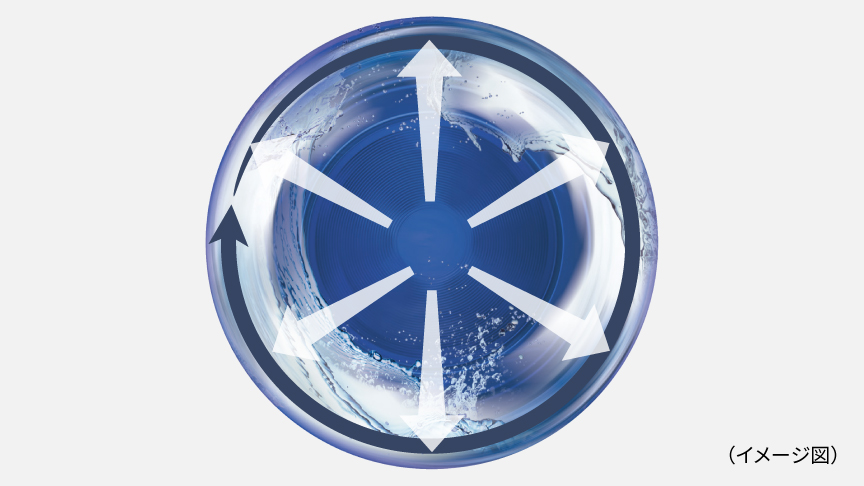 イメージ：押し洗い