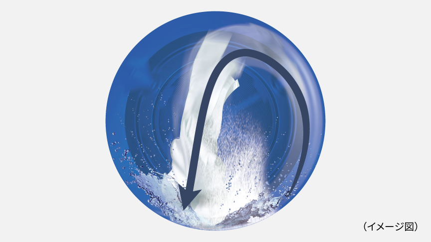 イメージ：たたき洗い