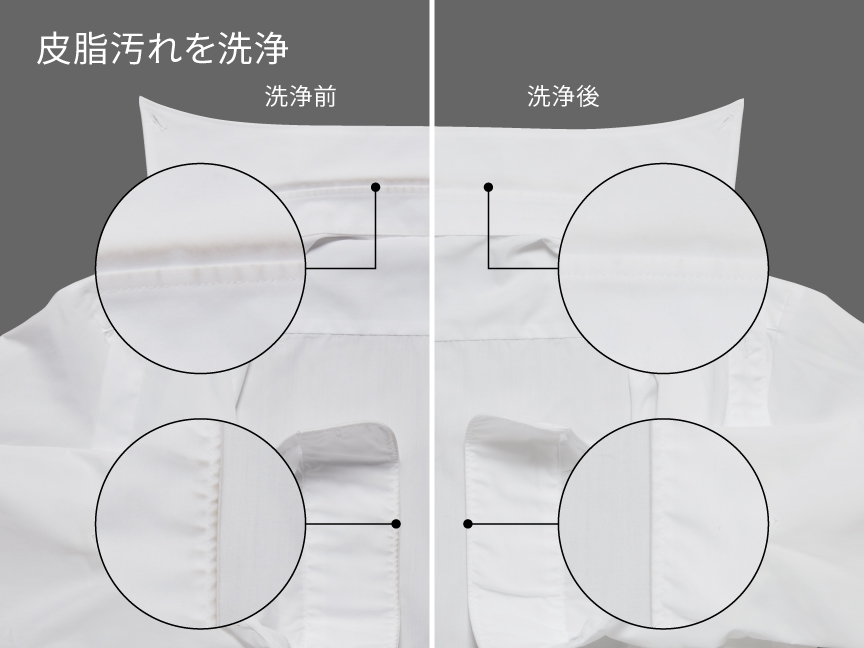 イメージ：ワイシャツの洗浄前後の比較