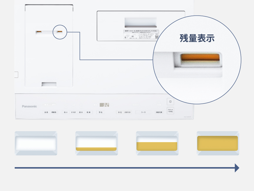 残量の確認ができる