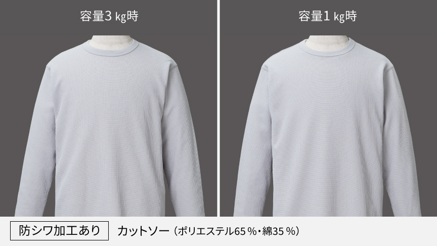 容量別の[防シワ加工あり]カットソーのシワのイメージ