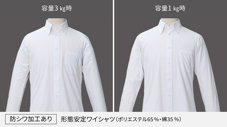 容量別の[防シワ加工あり]形態安定ワイシャツのシワのイメージ