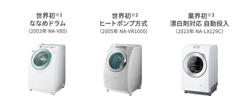 洗濯機 ものづくりのこだわり Panasonic Quality | 洗濯機・衣類乾燥機