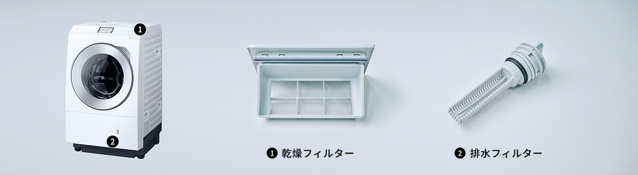 ①乾燥フィルター　②排水フィルター