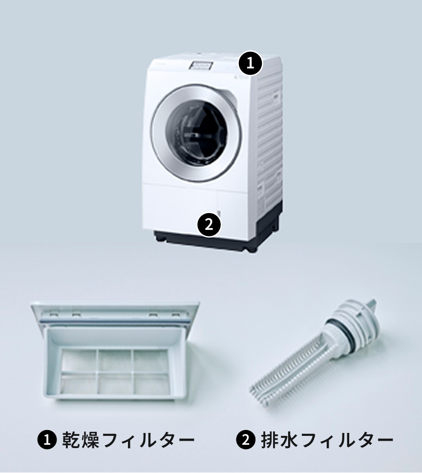 ①乾燥フィルター　②排水フィルター