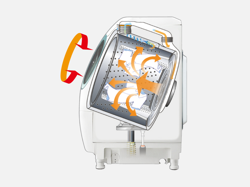 ヒーター乾燥（水冷・除湿タイプ）