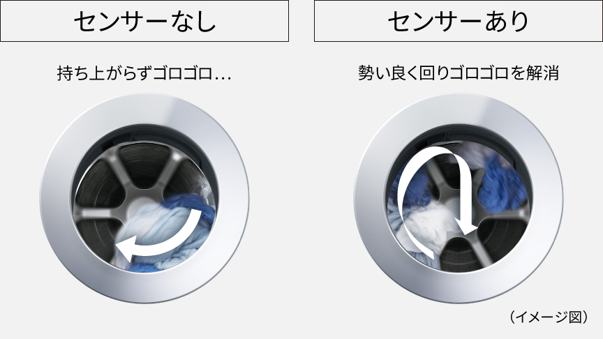 センサー有無の比較イメージ図