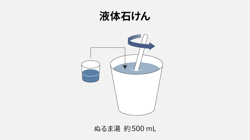 2.使える洗剤と使えない洗剤を確認しましょう