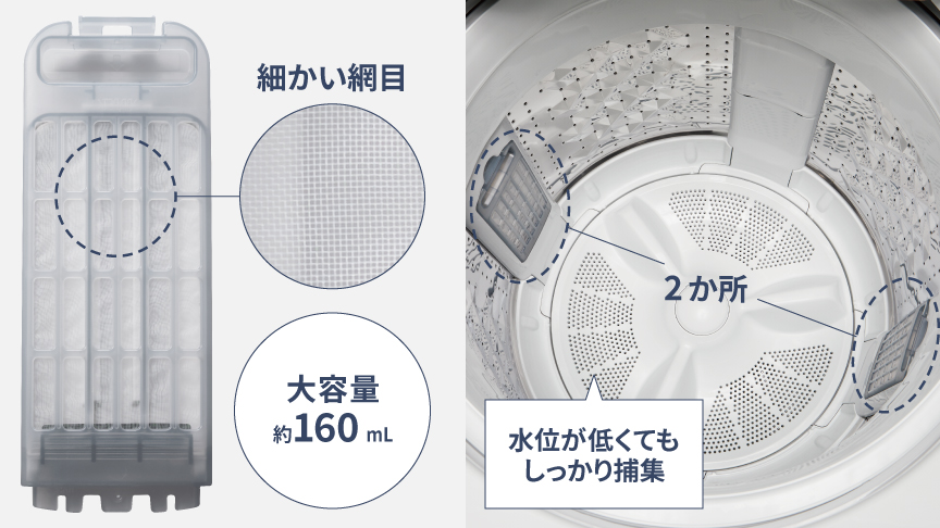 楽ポイフィルターの写真：細かい網目,約160ml大容量フィルター、水位が低くてもしっかり捕集（2ヵ所）