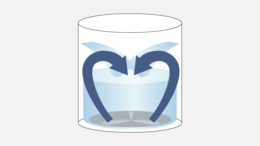 かくはん水流のもみ洗い