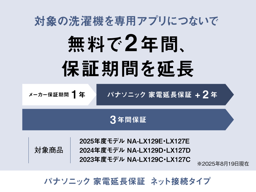 洗濯機を専用アプリにつないで無料で2年間保証期間を延長