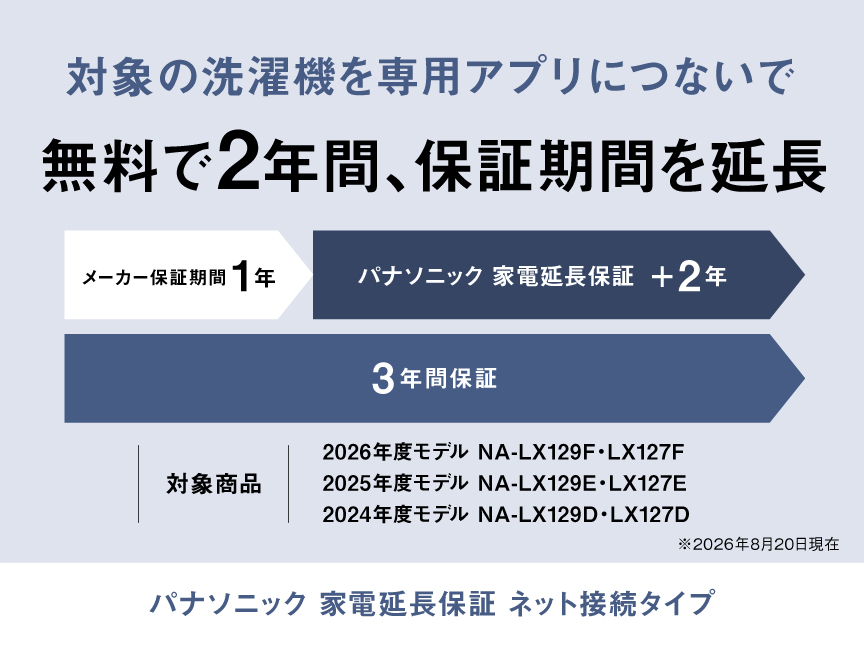 対象の洗濯機を専用アプリにつないで 無料で2年間、保証期間を延長