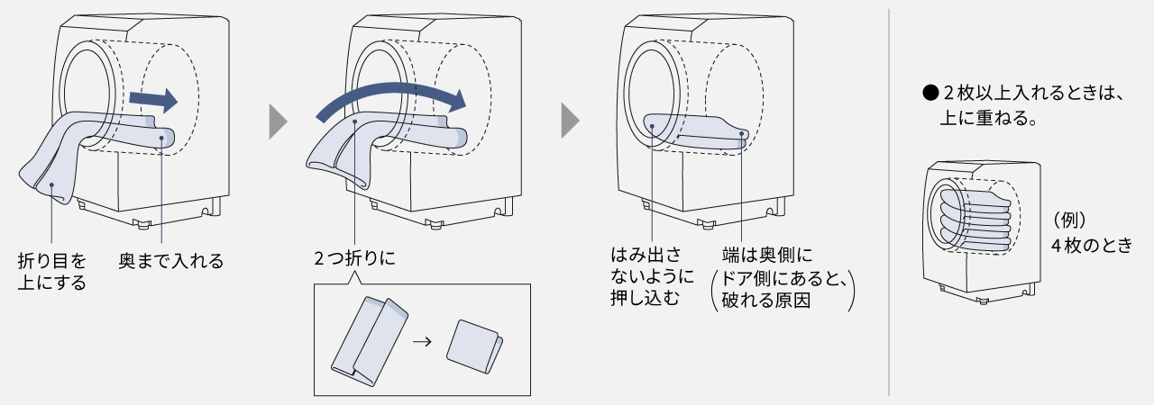 折り目を上に奥まで入れ、手前に出ている部分を2つ折りにし、はみ出さないように押し込む。2枚以上入れるときは上に重ねる。