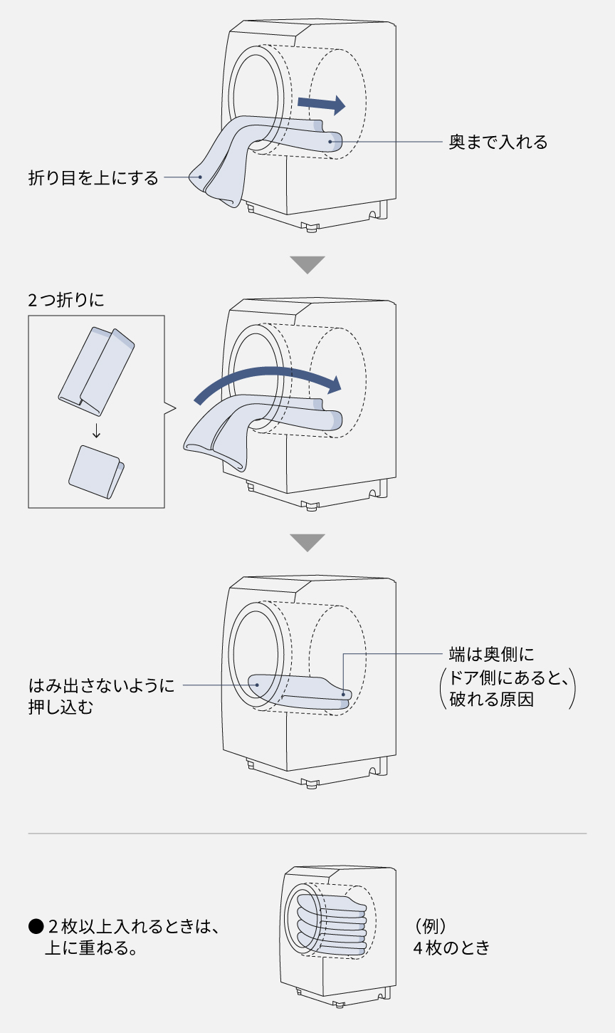 折り目を上に奥まで入れ、手前に出ている部分を2つ折りにし、はみ出さないように押し込む。2枚以上入れるときは上に重ねる。