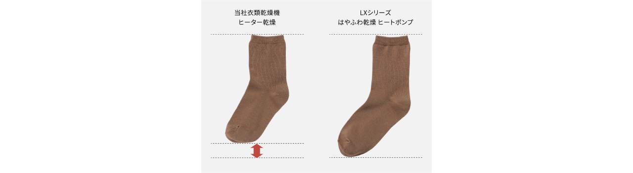 くつ下の縮み比較,従来のヒーター乾燥,はやふわ乾燥 ヒートポンプ