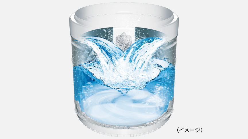 イメージ：パワフル立体水流