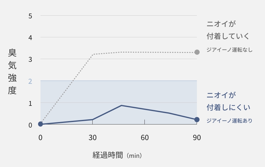 altテキストが入ります