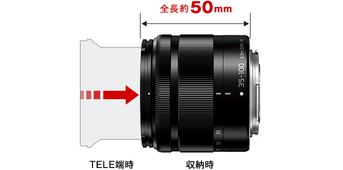 カメラ レンズ(ズーム) LUMIX G VARIO 35-100mm | Gシリーズ 交換レンズ | 商品一覧 | LUMIX 
