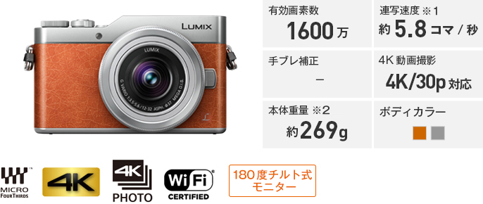 Gシリーズ 一眼カメラ | 商品一覧 | デジタルカメラ LUMIX（ルミックス 