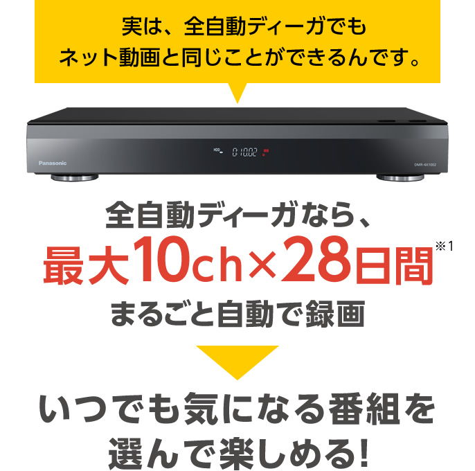 がいっぱい Panasonic 地D専用×4） DMR-2X202 ひかりTVショッピングPayPayモール - 通販 - PayPayモール