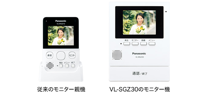 VL-SGZ30 | 商品一覧 | インターホン・テレビドアホン | Panasonic