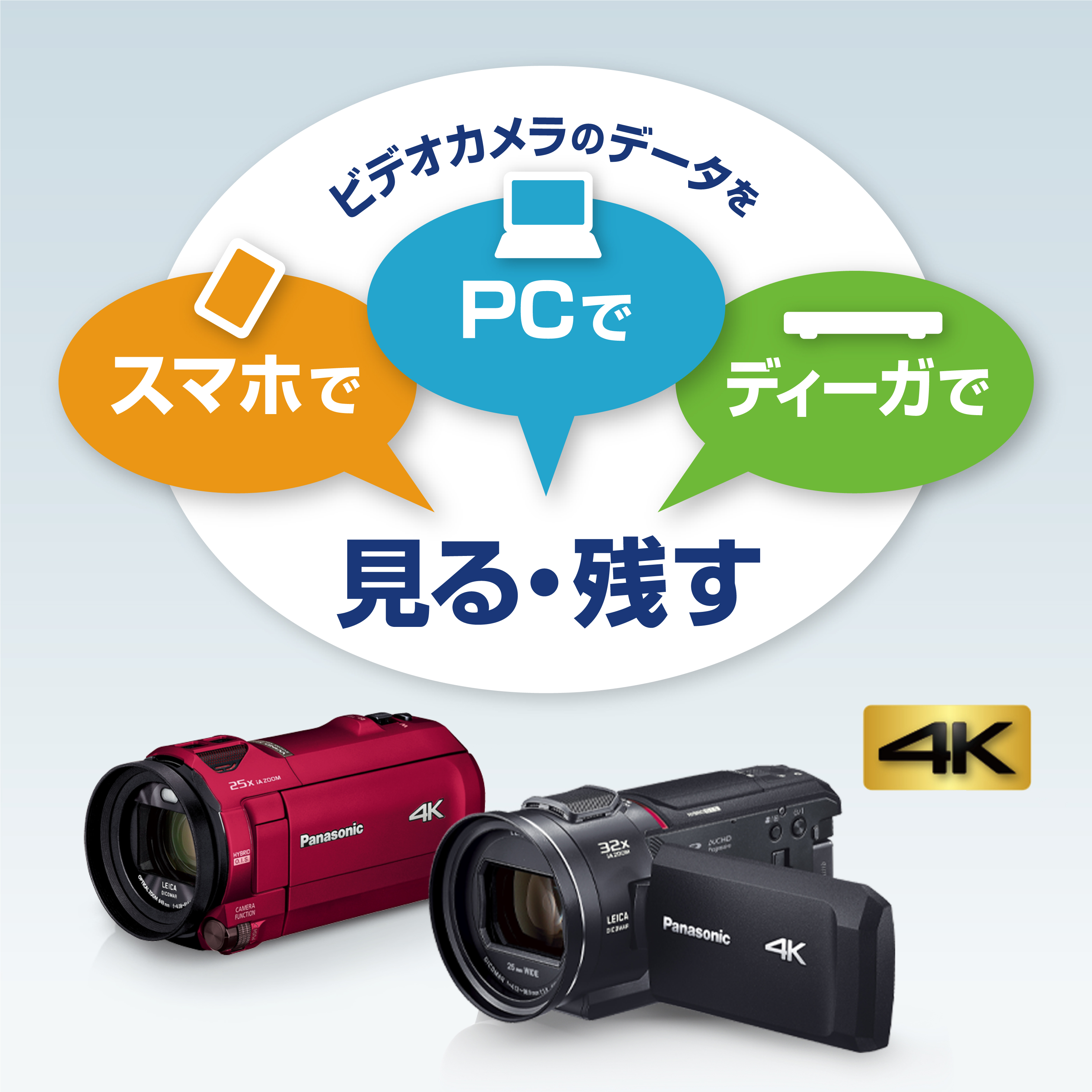 ビデオカメラのデータを見る・残す | デジタルビデオカメラ | Panasonic
