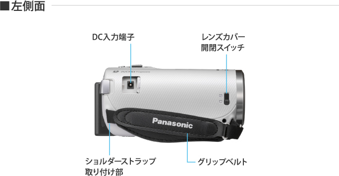 各部名称 | V480MS | 商品一覧 | デジタルビデオカメラ | Panasonic