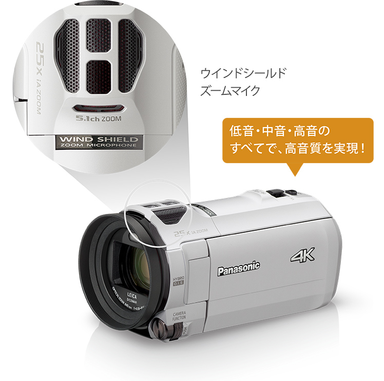 ブティック パナソニック 4K ビデオカメラ VX990M 64GB あとから補正 ホワイト HC-VX990M-W 通販 