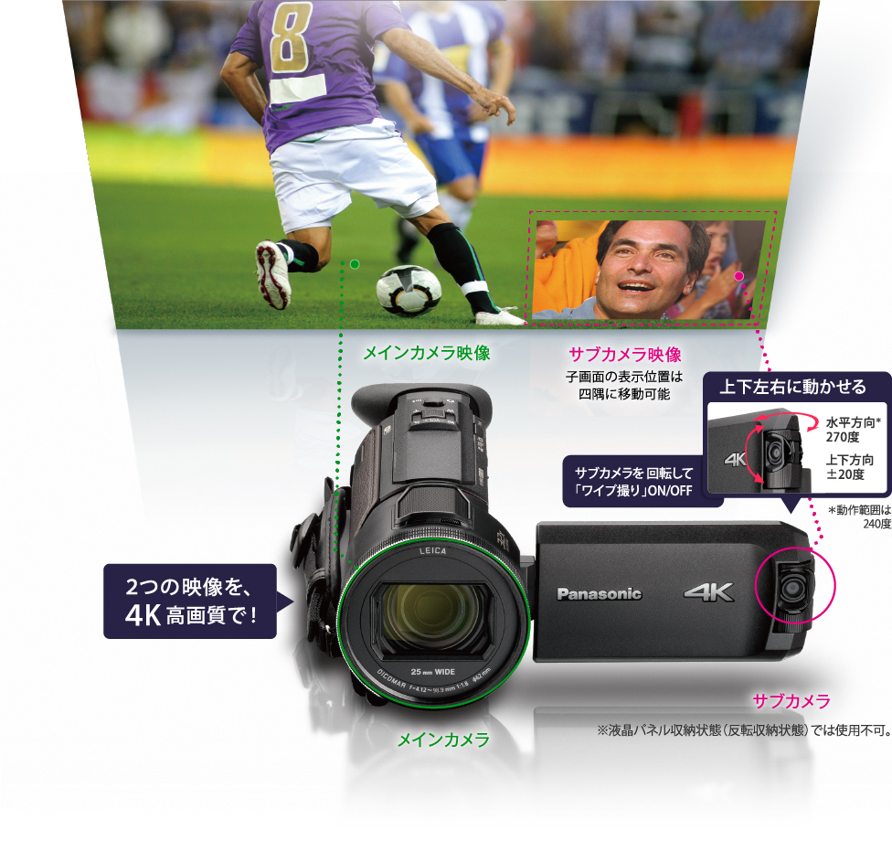 サブカメラで同時記録できる機能も搭載 Wxf1m Wzxf1m 商品一覧 デジタルビデオカメラ Panasonic