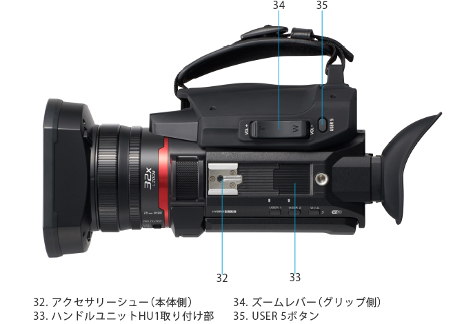 各部名称 | X1500 | 商品一覧 | デジタルビデオカメラ | Panasonic