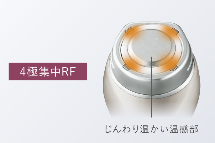 リフトケア美顔器 ソニック RF リフト EH-SR75 | 商品一覧 | フェイス 