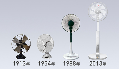F-CV324 | 商品一覧 | 扇風機・天井扇（シーリングファン） | Panasonic