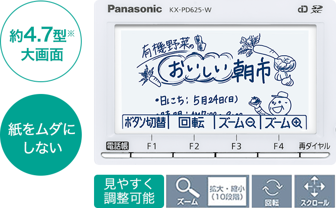 KX-PD625 | 商品一覧 | FAX（ファックス） | Panasonic
