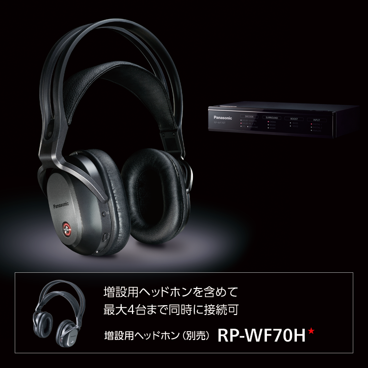 RP-WF70 | 商品一覧 | ワイヤレスイヤホン・ヘッドホン | Panasonic