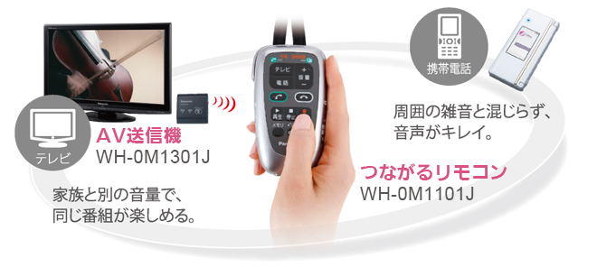 テレビ、携帯電話の音声が直接聞こえる。つながるリモコンWH-0M1101J 補聴器用AV送信機WH-0M1301J