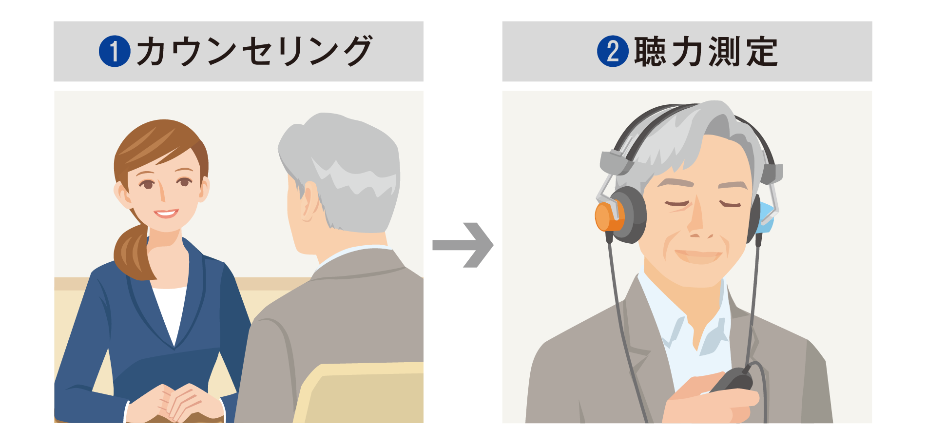 認定補聴器専門店だからできるお客様に満足いただける補聴器選び