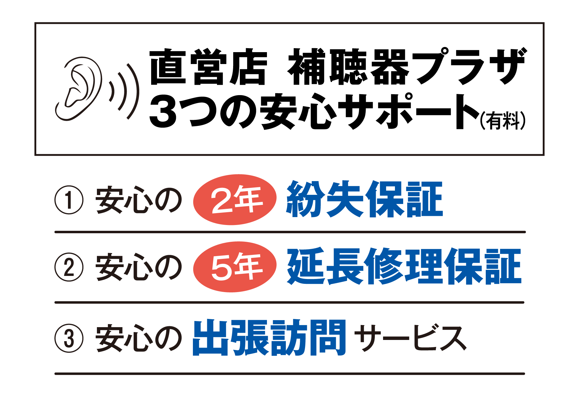 直営店補聴器プラザ 3つの安心サポート