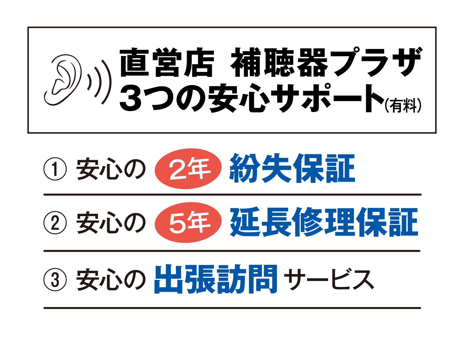 直営店補聴器プラザ 3つの安心サポート