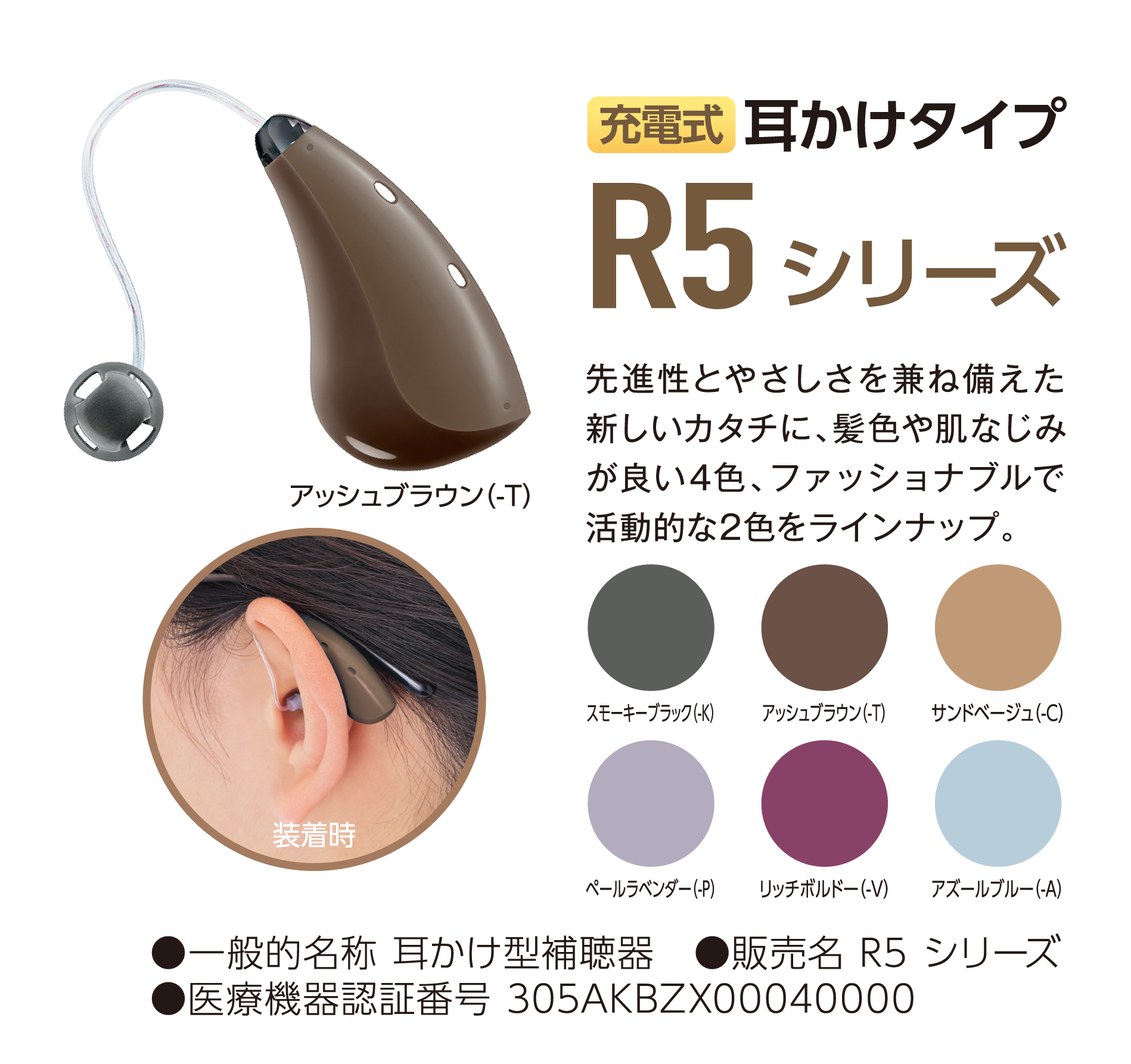 R5シリーズ　充電式耳かけタイプ