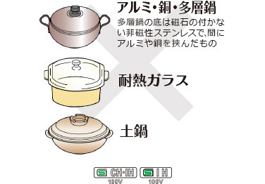 アルミ鍋・多層鍋：多層鍋の底は磁石の付かない非磁性ステンレスで、間にアルミや銅を挟んだもの 耐熱ガラス 土鍋