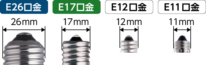 LED電球の選び方 | LED電球・蛍光灯 | Panasonic