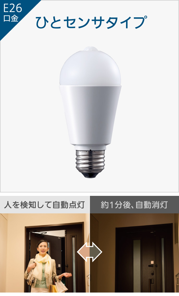 LED電球 商品ラインアップ 商品一覧 LED電球・蛍光灯 Panasonic