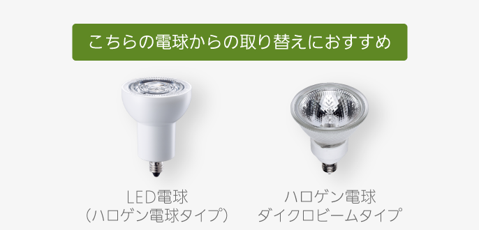 LED電球 比較表 E11口金サイズ | LED電球 比較表 | LED電球・蛍光灯 | Panasonic