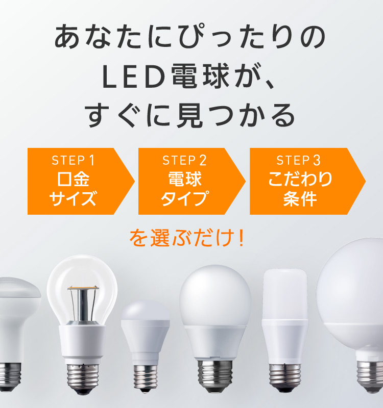 LED電球 比較表 E17口金サイズ | LED電球 比較表 | LED電球・蛍光灯 | Panasonic