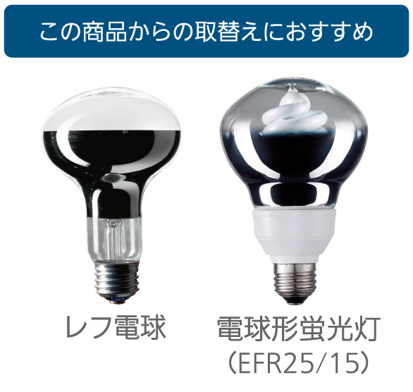 E26口金 レフ電球タイプ | LED電球 商品ラインアップ | 商品一覧 | LED 