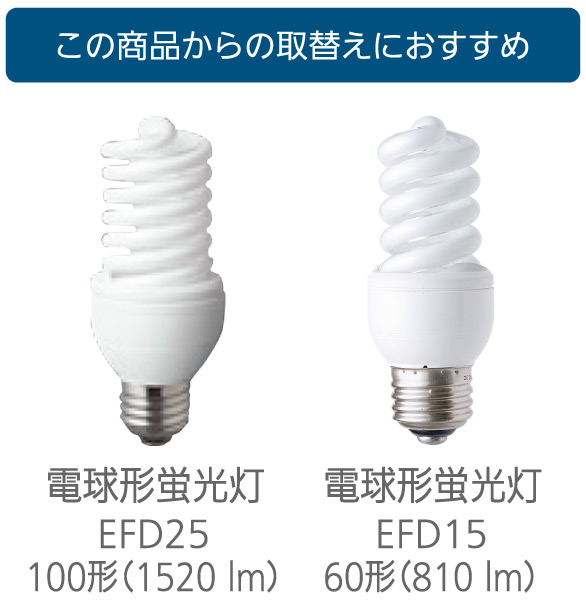 E26口金 T形タイプ | LED電球 商品ラインアップ | 商品一覧 | LED電球 