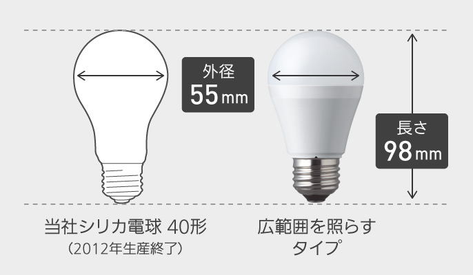 E26口金 パルック LED電球（一般電球タイプ 広範囲を照らすタイプ