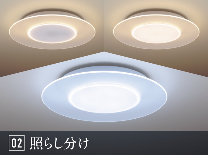 パルック LEDシーリングライト（パネルシリーズ） | 商品一覧 | LED 